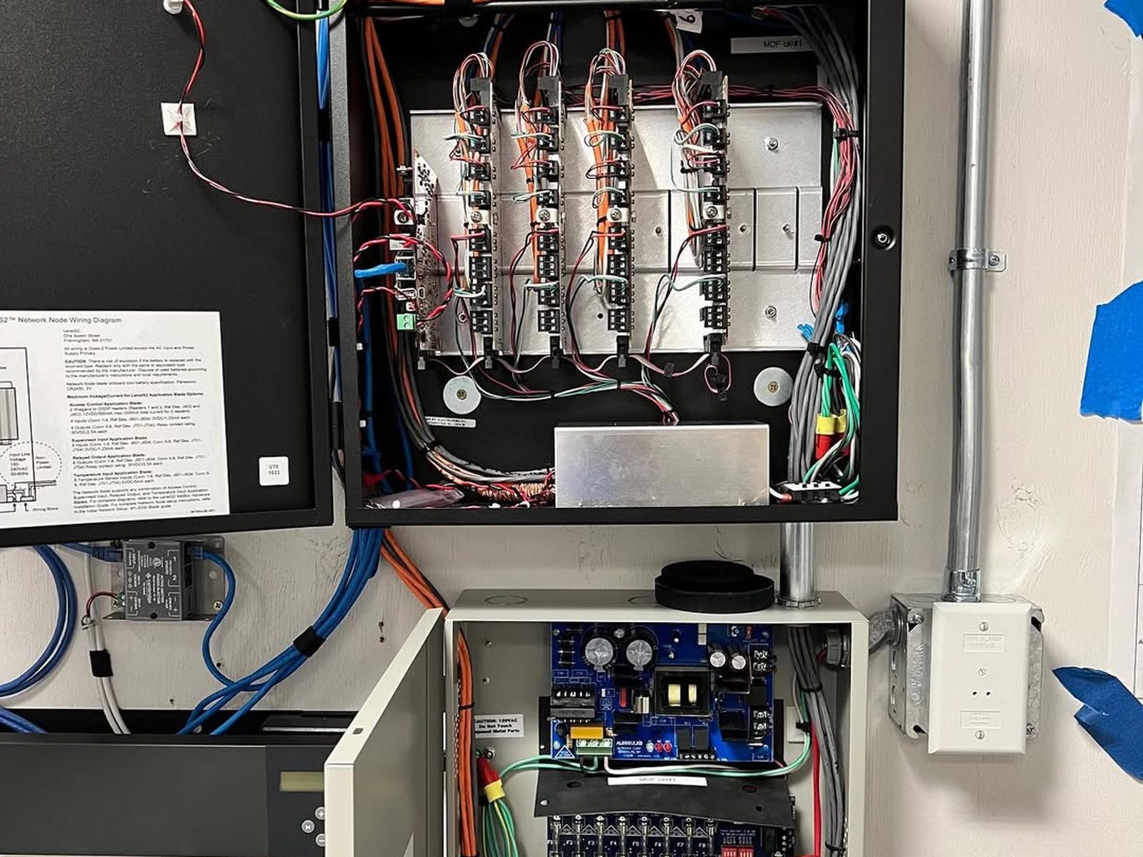 Open access control enclosure showing relay boards, power distribution, and labeled field wiring